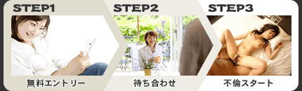 �ȒP�R�X�e�b�v�ŕs�σX�^�[�g�I